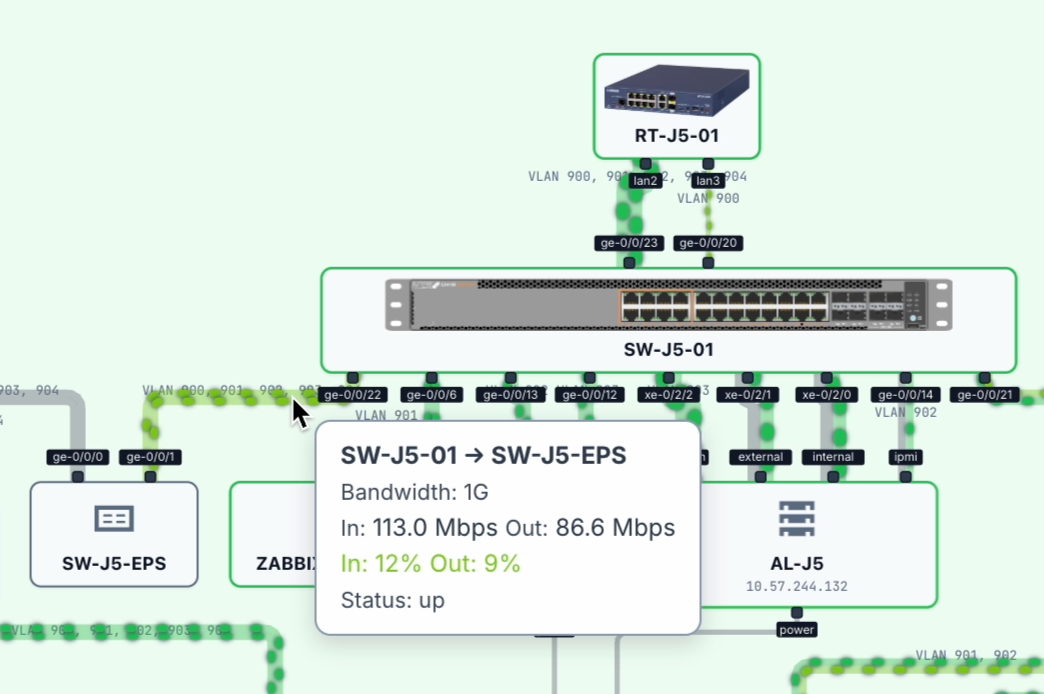 Live weathermap with traffic tooltip